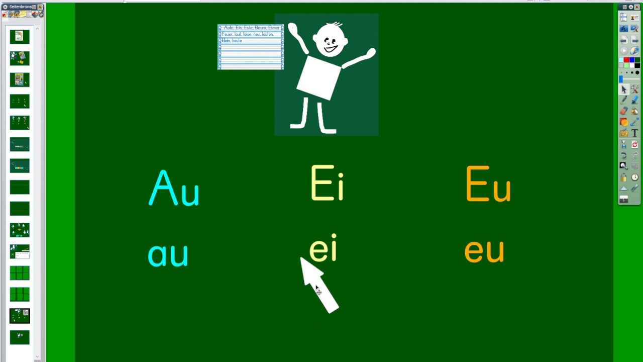 Die Buchstabenverbindungen au ei eu