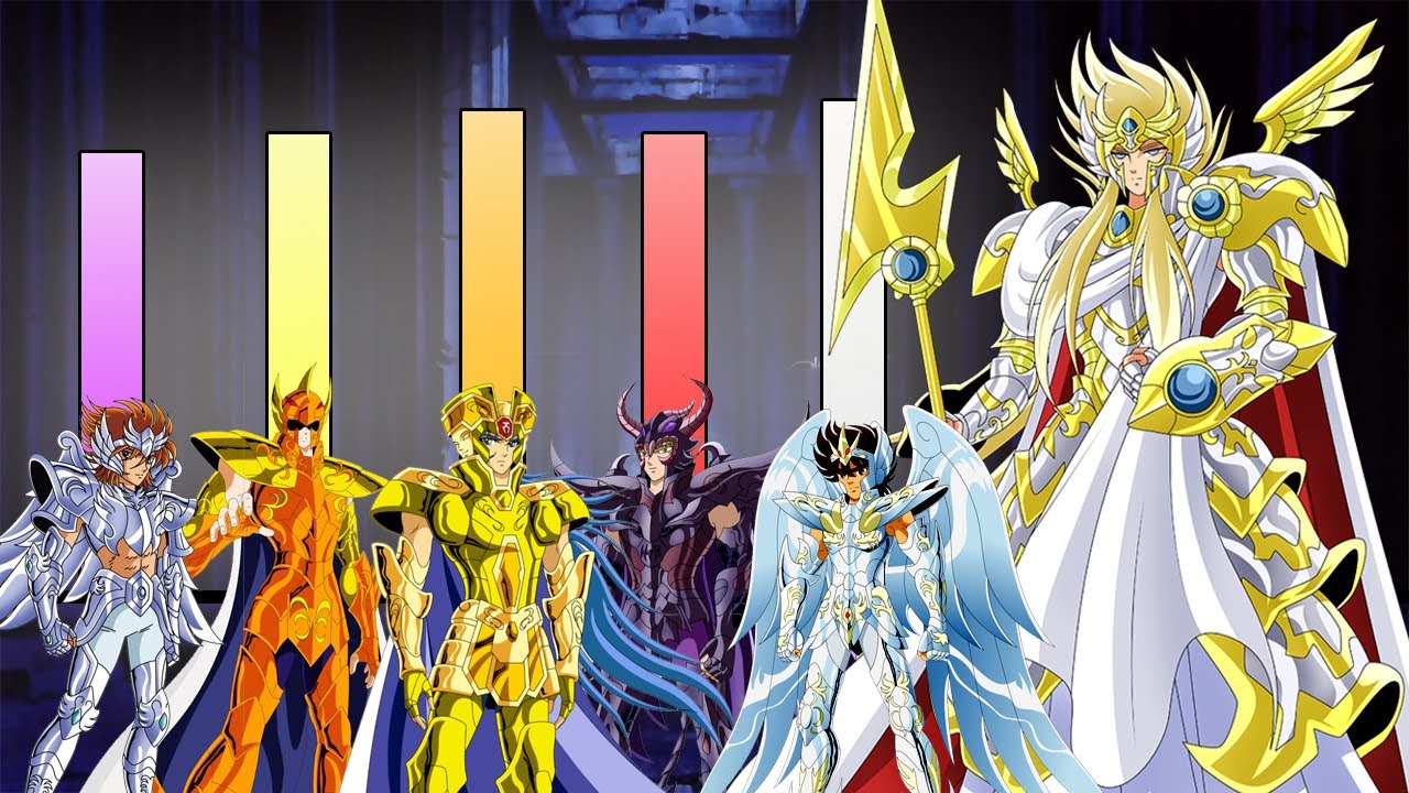 NÍVEL DE PODER DOS GUERREIROS MAIS PODEROSOS DE CAVALEIROS DO ZODÍACO! Saint Seiya