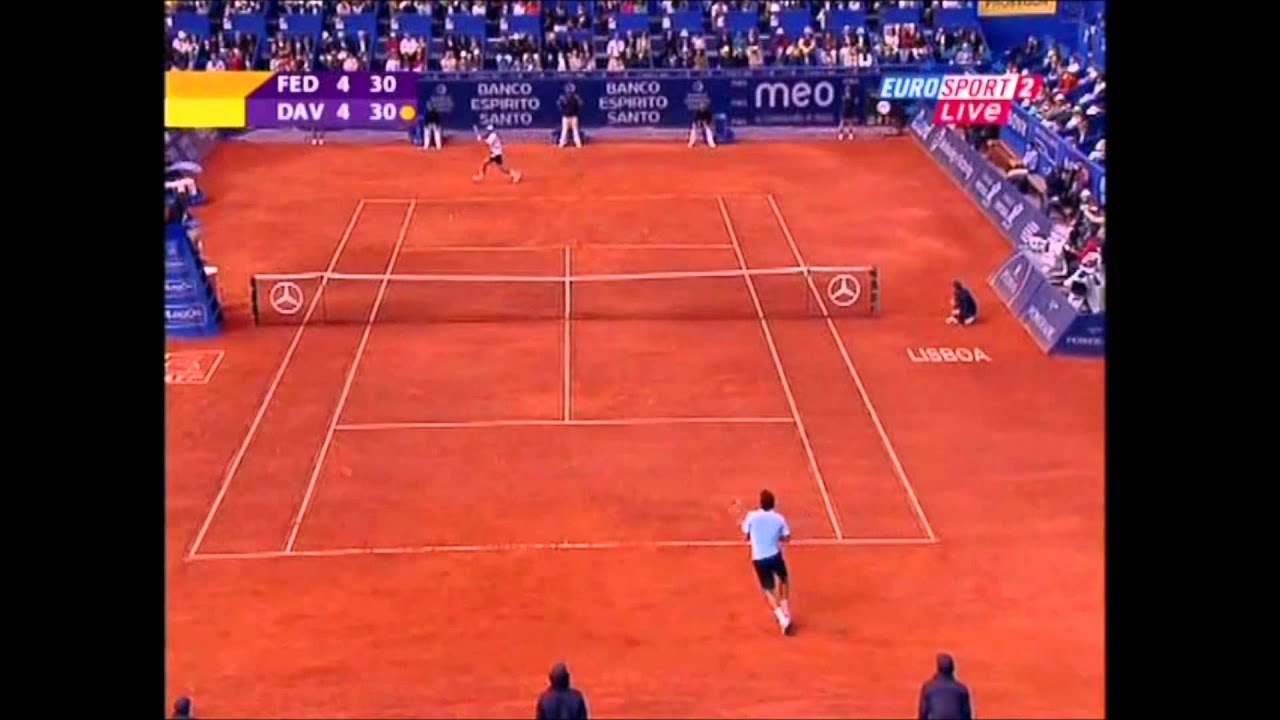 ATP 250 Estoril 2008 Final Federer vs Davydenko