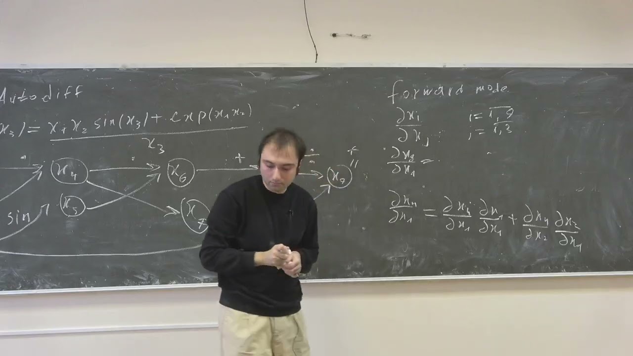 Кафедра ММП | 3 | Введение в глубокое обучение | ВМК МГУ