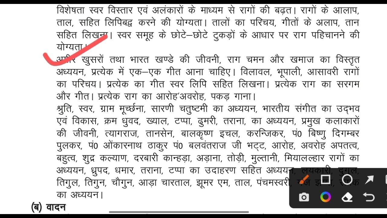 UP TGT MUSIC SYLLABUS 2022