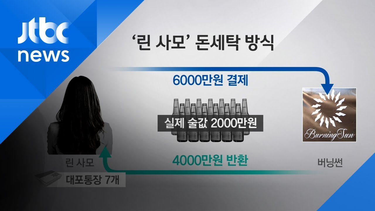 버닝썬은 대만 부호 '린 사모' 돈세탁처?…수상한 VIP의 탈세 의혹