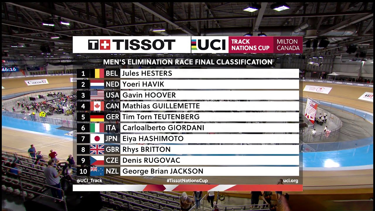Elimination Race - Course &agrave; &eacute;limination | 2022 Tissot UCI Track Nations Cup - MILTON