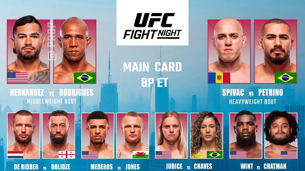 UFC Fight Night 285 Fight Card Preview