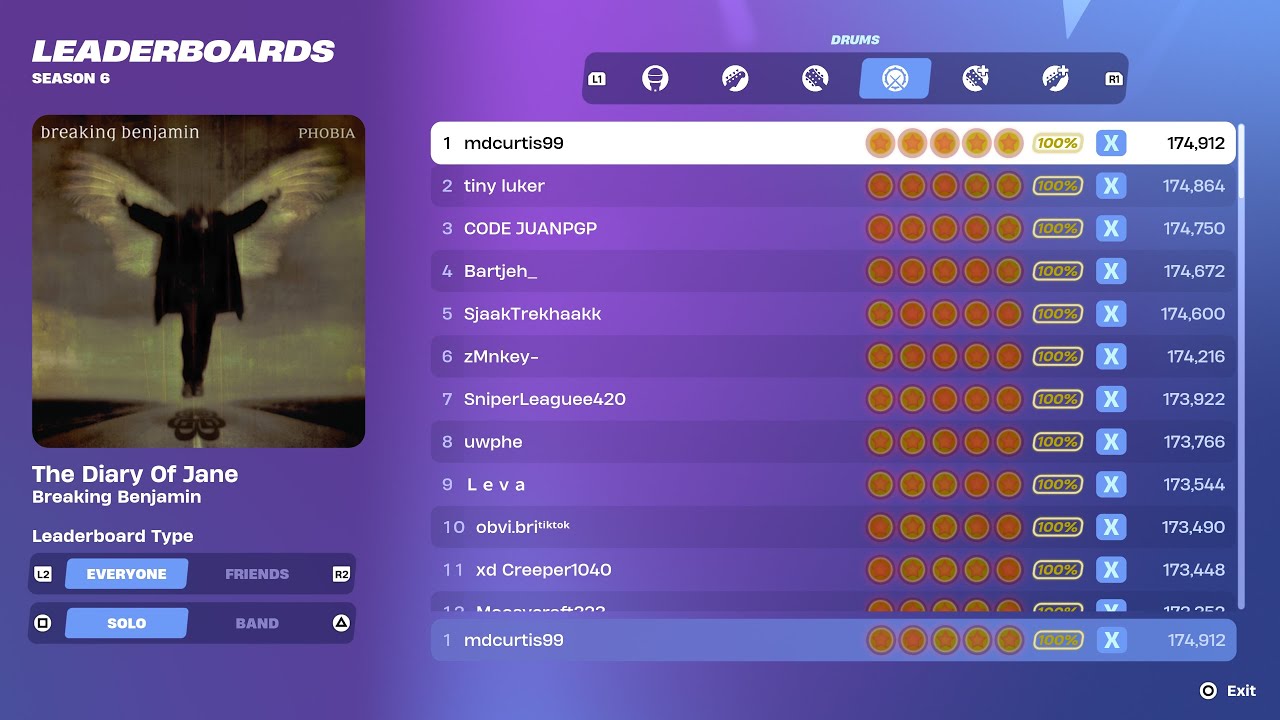 [Fortnite Festival S6] The Diary Of Jane Expert Drums 100% FC 1st Place