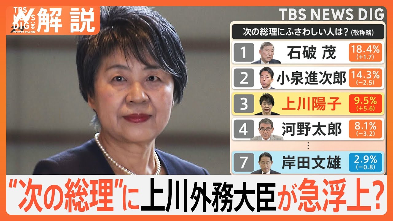 “次の総理”に上川外務大臣が急浮上？そのワケとは【Nスタ解説】｜TBS NEWS DIG
