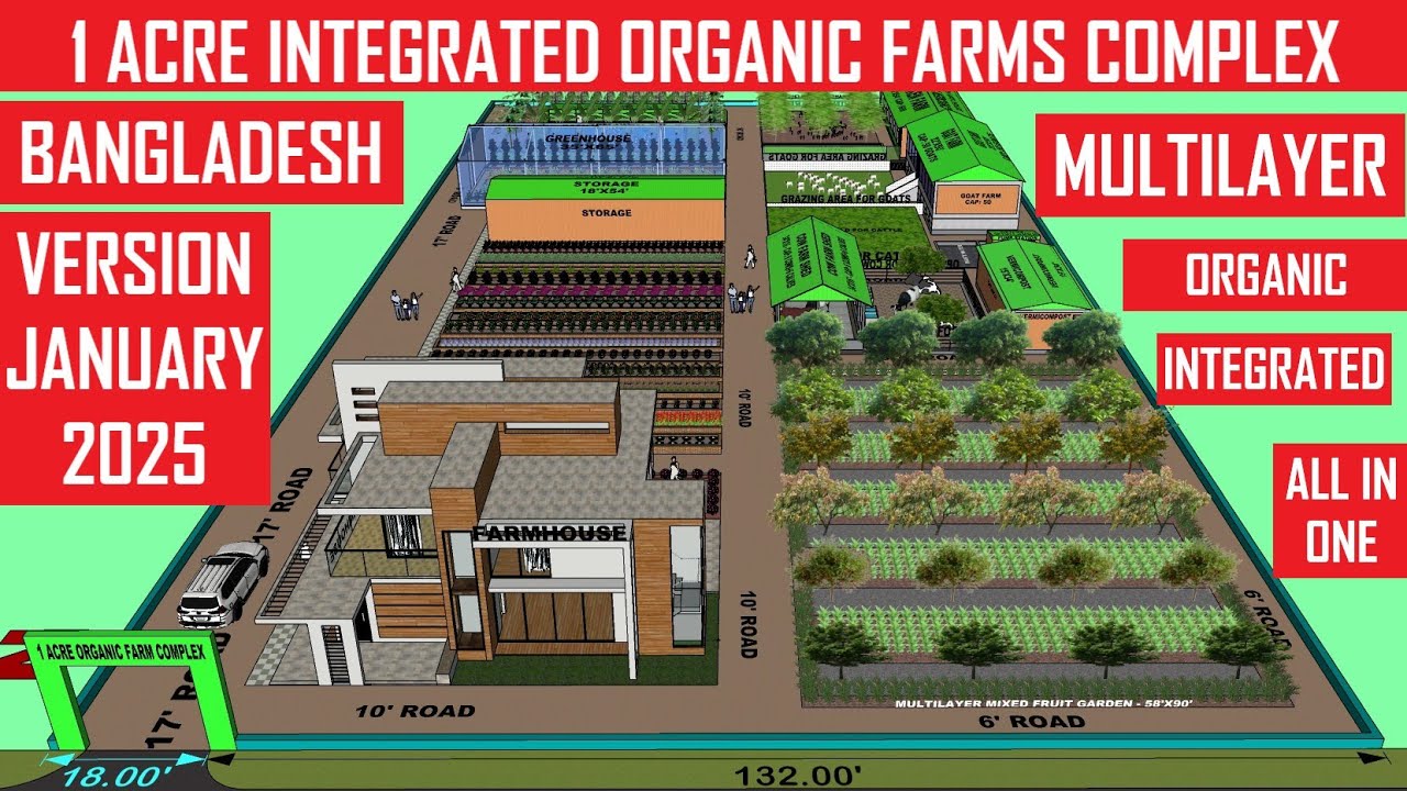 1 ACRES INTEGRATED ORGANIC FARMS COMPLEX IN BAGLADESH VERSION JANUARY 2025 @mohammedorganic #ifs