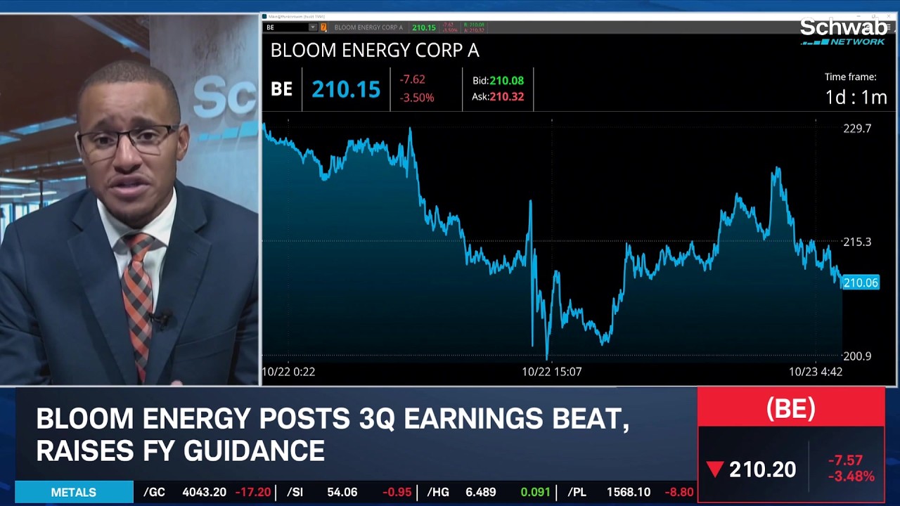 WDC & BE Slide After Earnings as Crude Crosses $100; MRNA Cancer Vaccine Data Leak