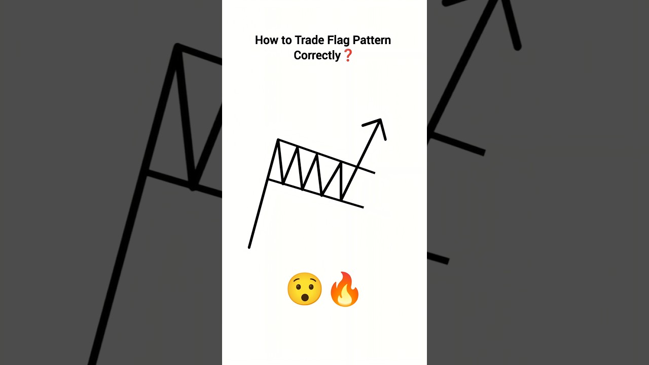 How to Trade Flag Pattern Correctly?🤔