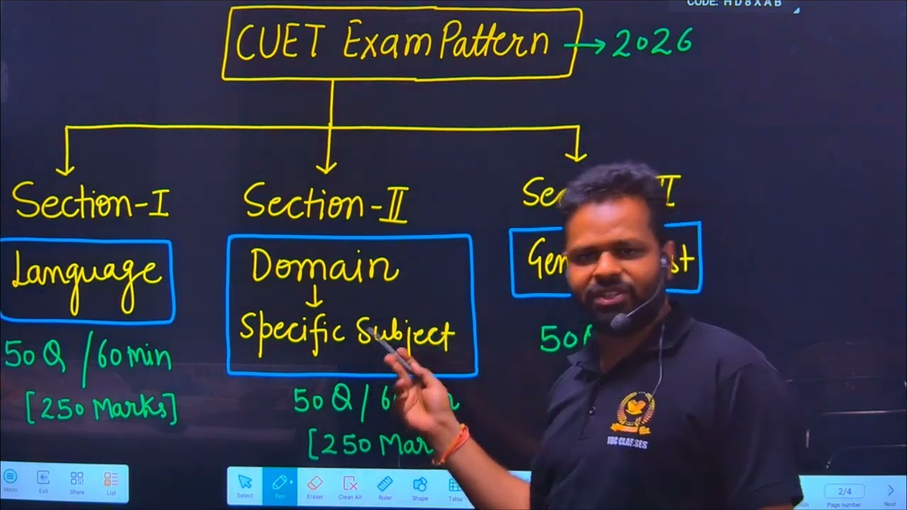 CUET (UG) 2026 Exam pattern #cuet #cuet2026 #laxminagar #12th #cbse 