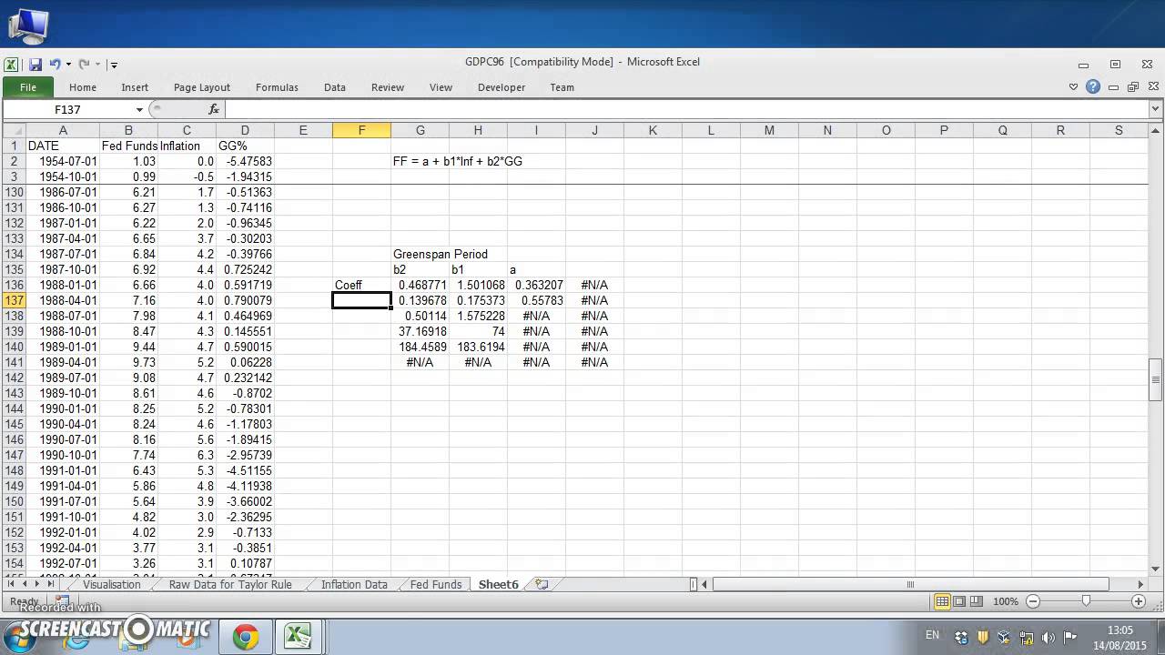 Growth Gap estimation and Taylor Rule 5