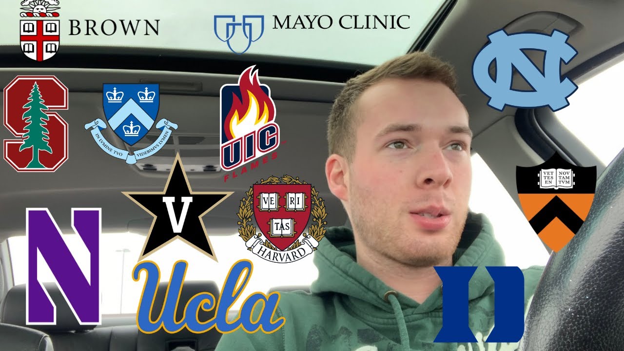 MEDICAL COLLEGE DECISION REACTIONS 2021 + my terrible MCAT score / pre medical student STORY TIME