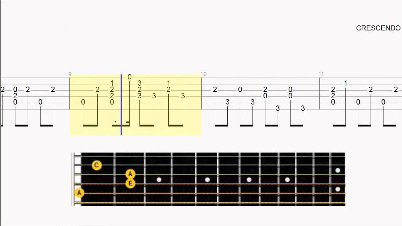 GuitarTab - Arrangement - Hey Brother - Avicci Cover - Fingerstyle or Pick