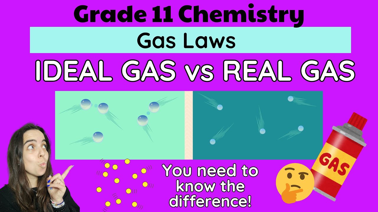 Ideal Gas vs Real Gas: Grade 11 Gas Laws Chemistry