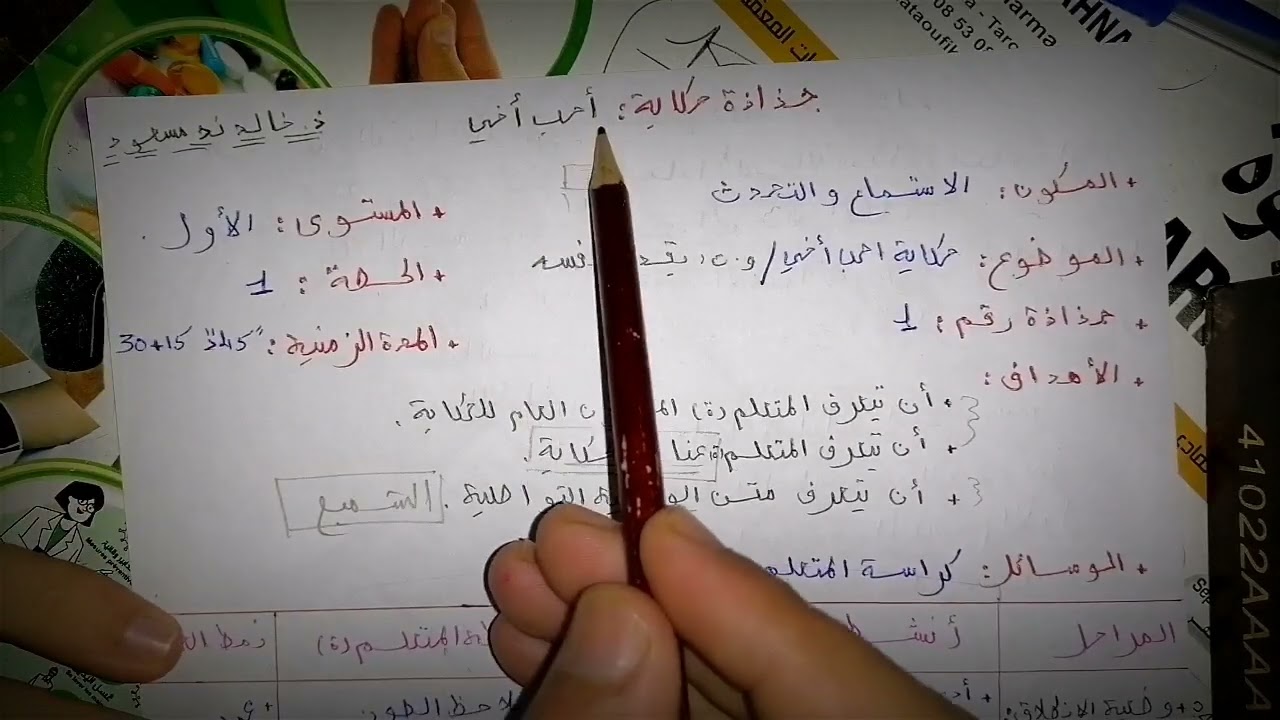 سلسلة الديداكتيك 22: جذاذة الاستماع والتحدث#الحصة الاولى للحكاية والوضعية التواصلية المستوى الاول.