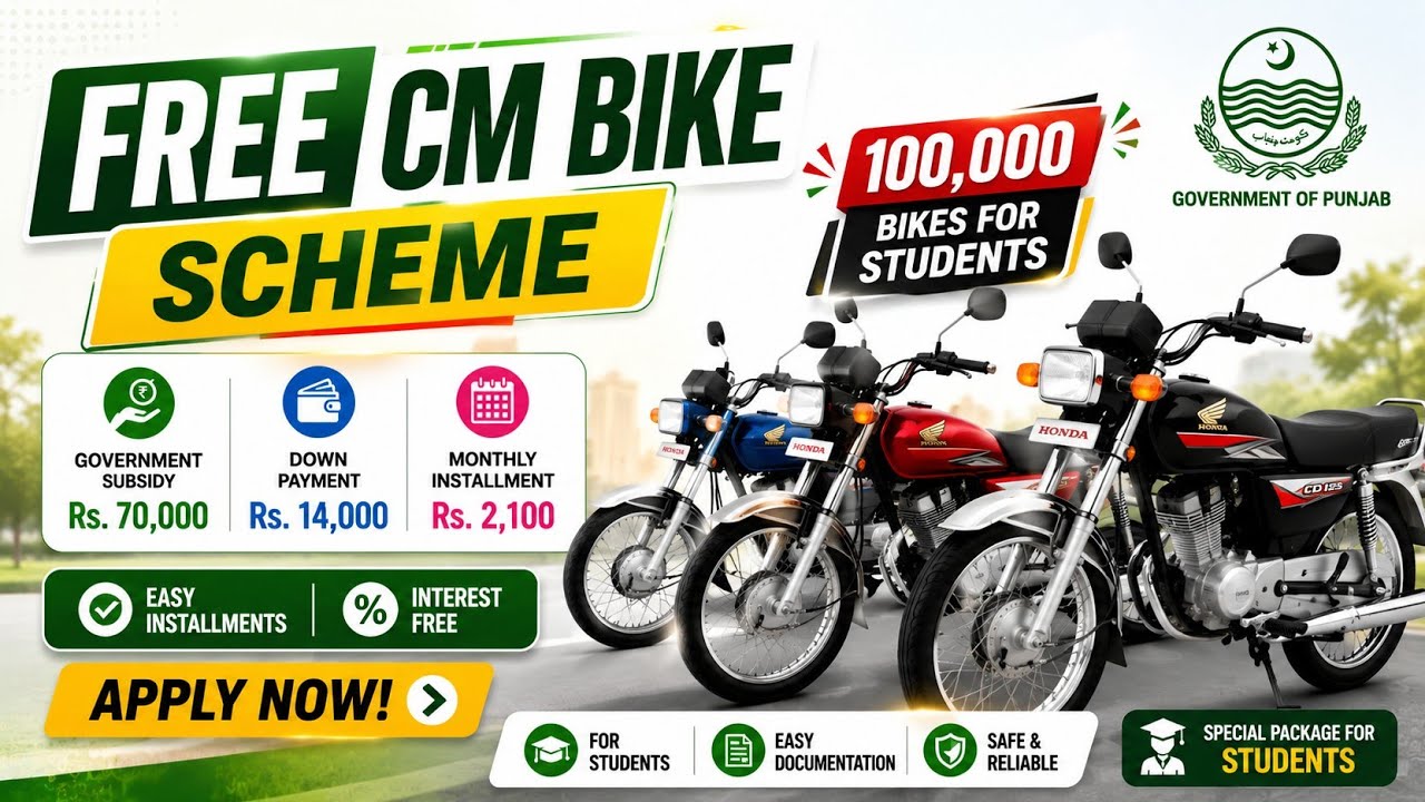 CM Punjab E-Bike Scheme 2026 | Complete Application Guide | Rs. 70,000 Subsidy