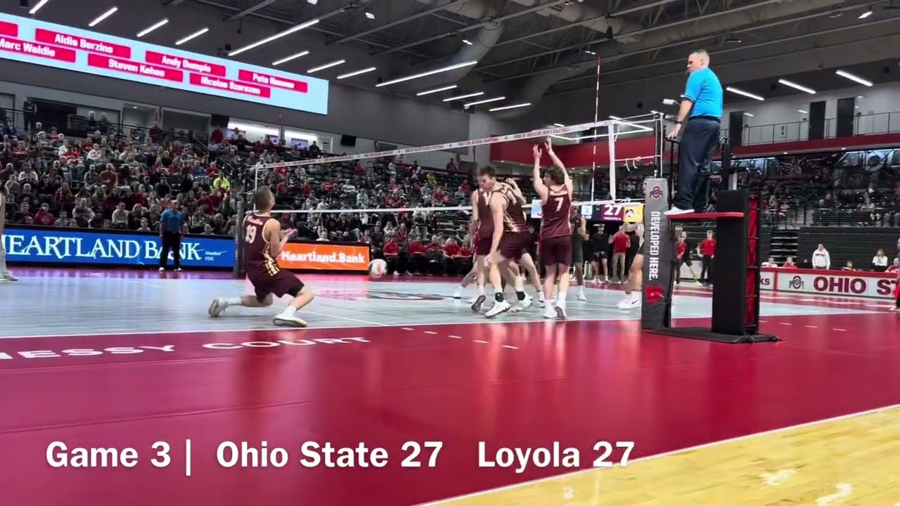 Loyola vs. Ohio State highlights