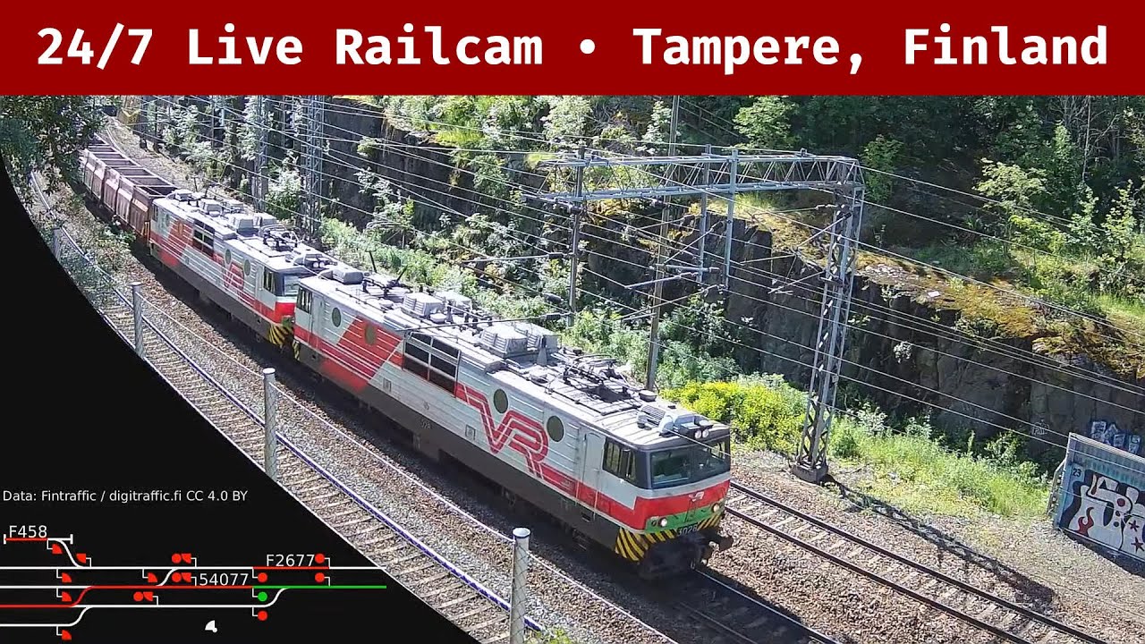 Railcam Tampere