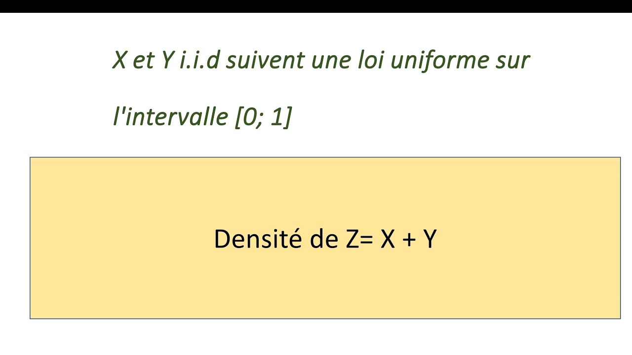 Exercice de prépa proba convolution