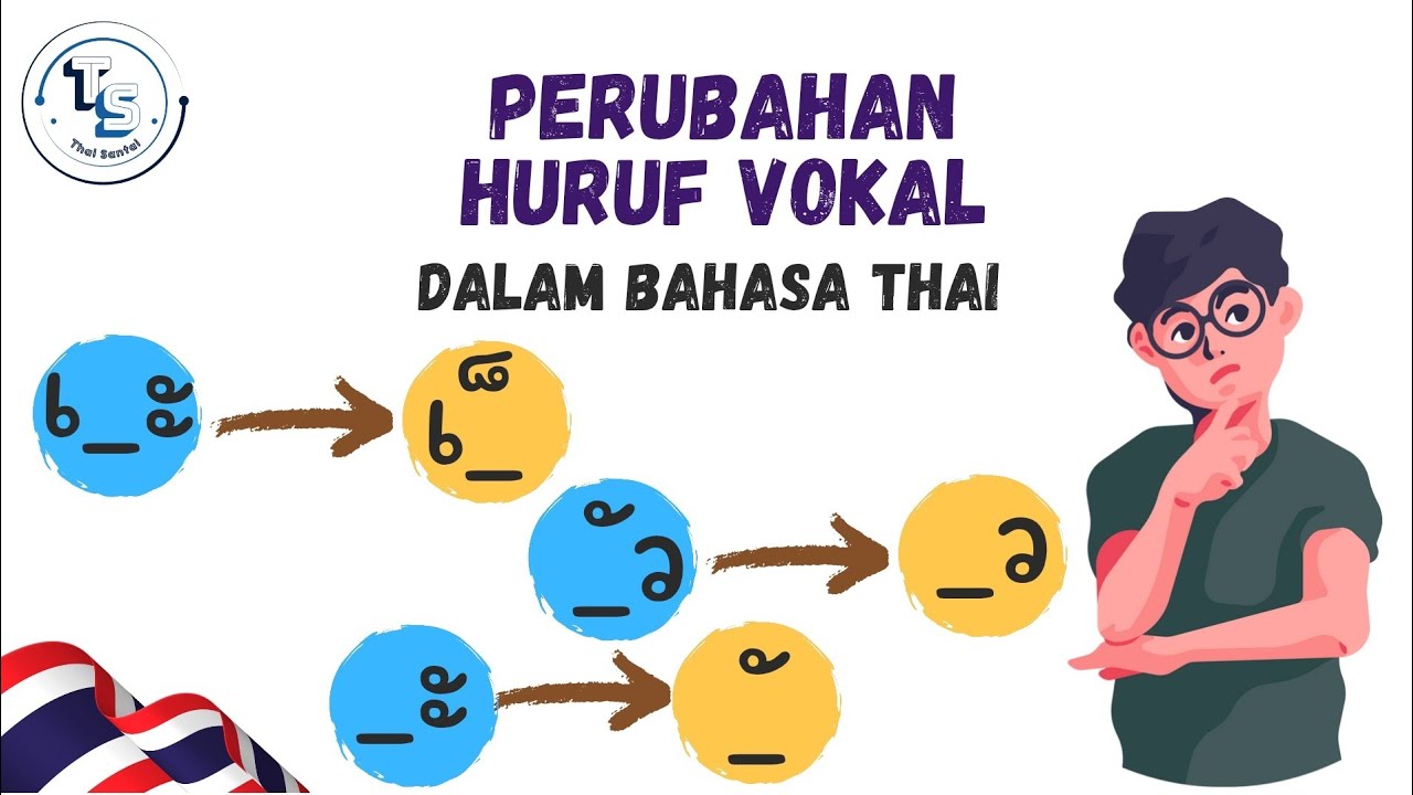 Jom belajar PERUBAHAN HURUF VOKAL dalam bahasa thai 