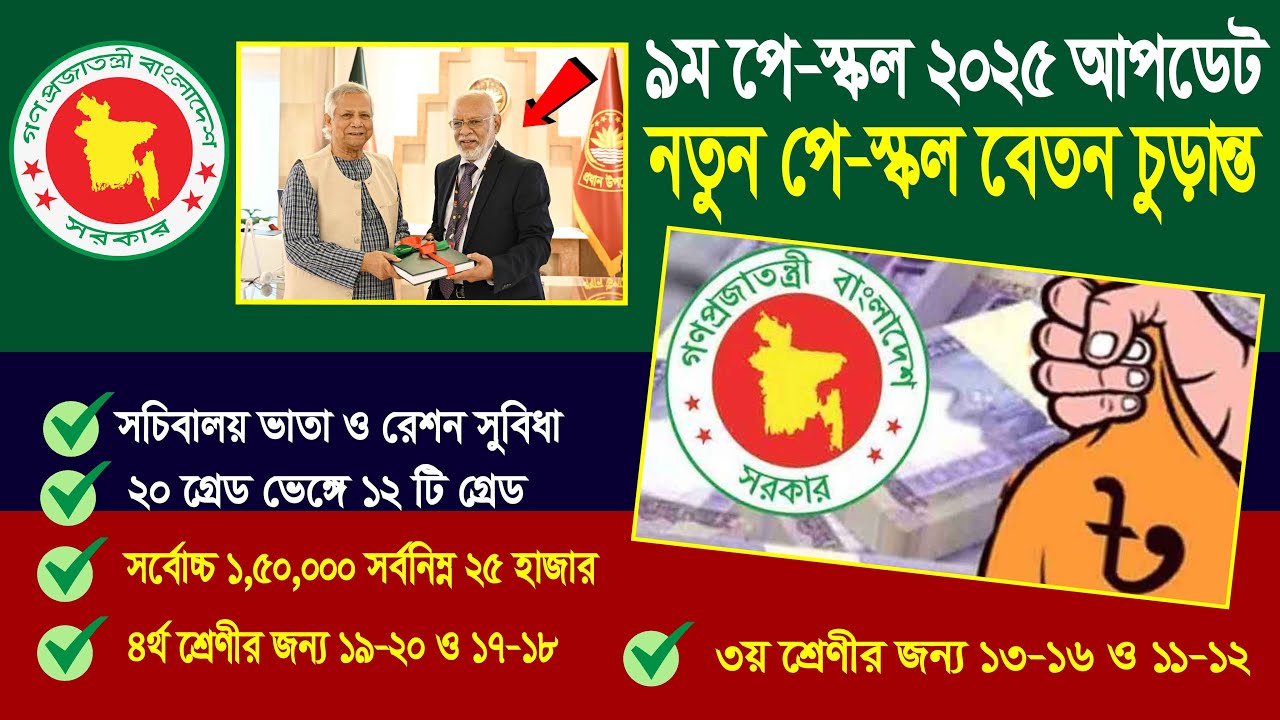 পে স্কেল: সর্বোচ্চ দেড় লাখ টাকা সর্বনিম্ন ২৫ হাজার | 9th pay scale | pay scale 2025 update news