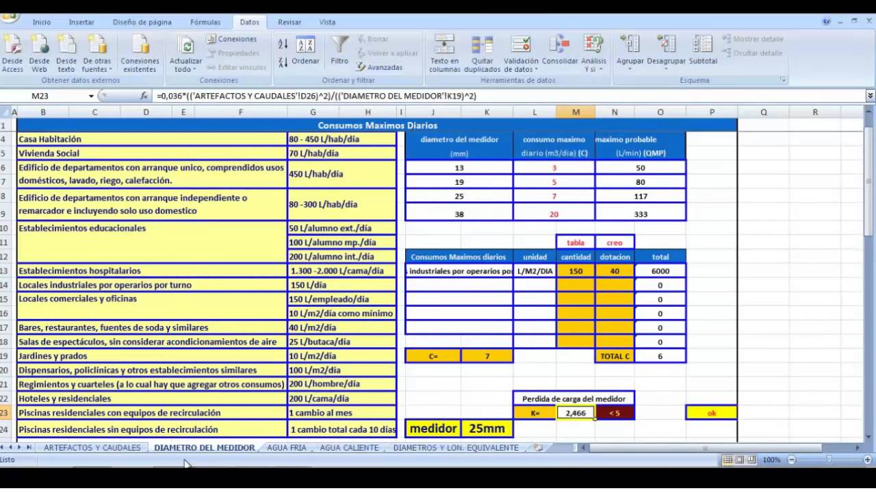 Creación de una plantilla excel para el calculo de la Presión de Agua Potable, según RIDDA.