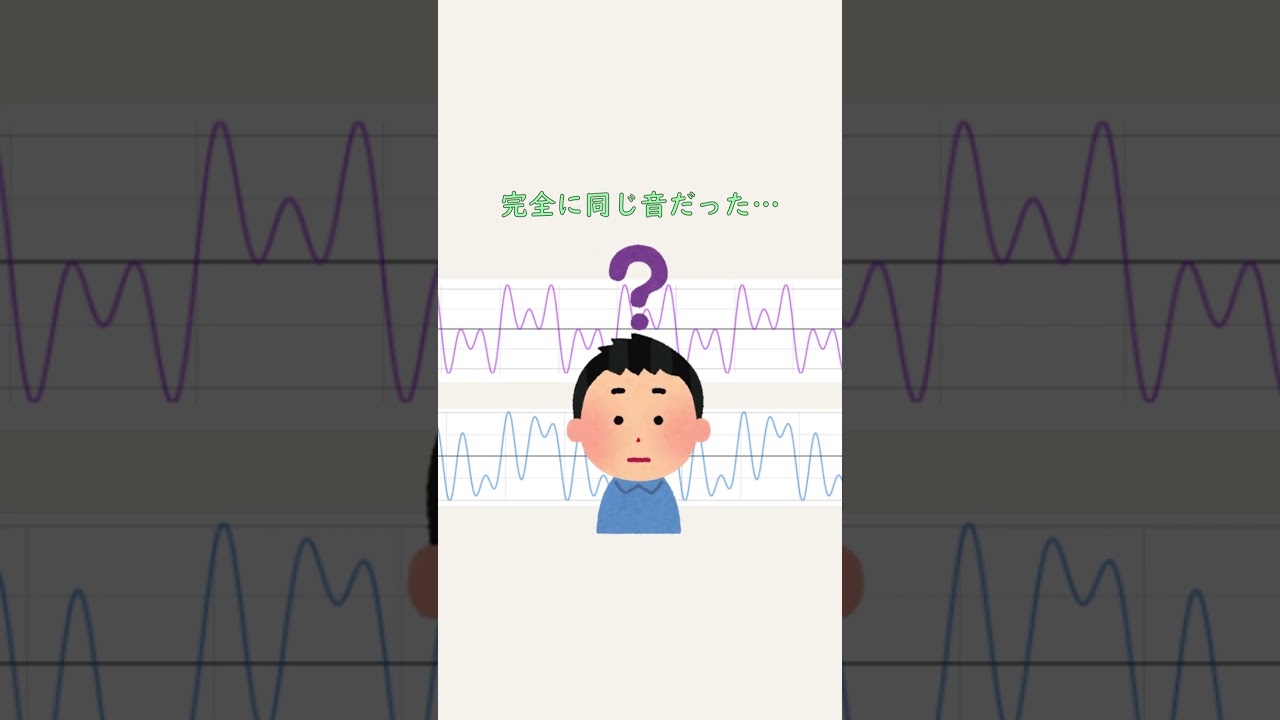 「音色＝波形」ではない