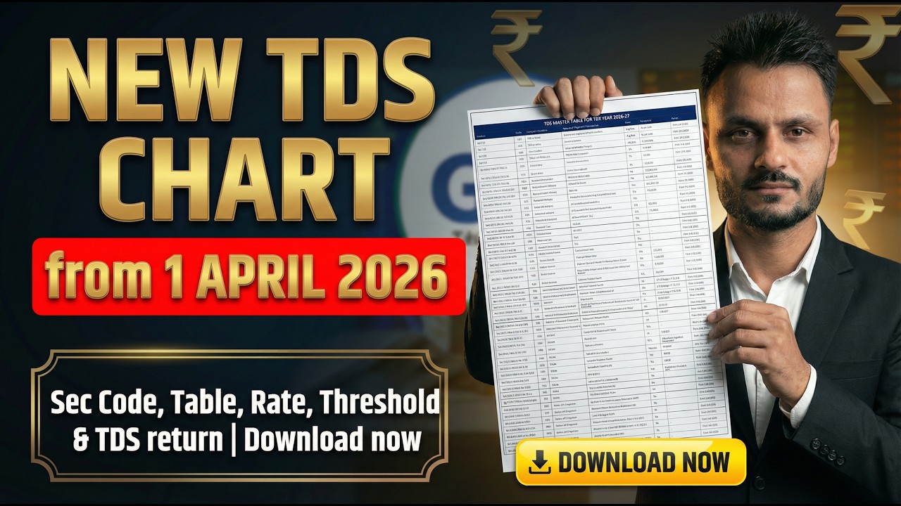 New TDS Master Chart from 1 April 2026 | All TDS Sections, Rates, Limits & Forms