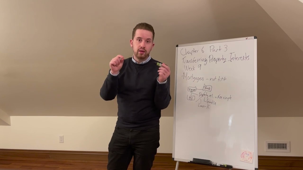 Transferring Property Interests (Chapter 6, Part 3)