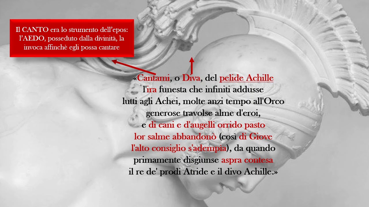 Classe 1E: ILIADE, PROEMIO. Prof.ssa F. Aurelio