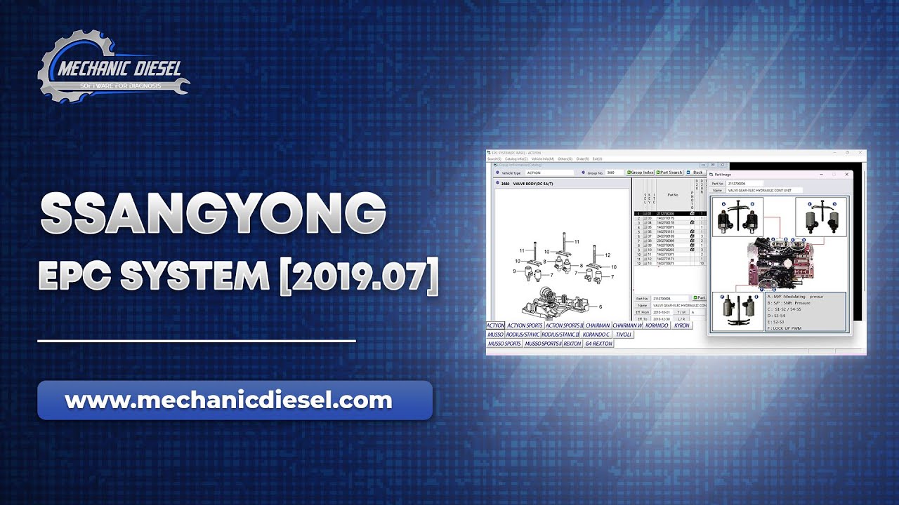 Exploration of SSANGYONG EPC SYSTEM [2019.07] Software Features.