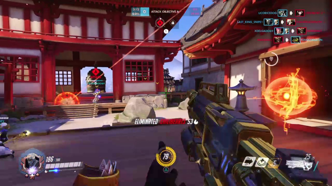 Best Back Cap In TOP 500