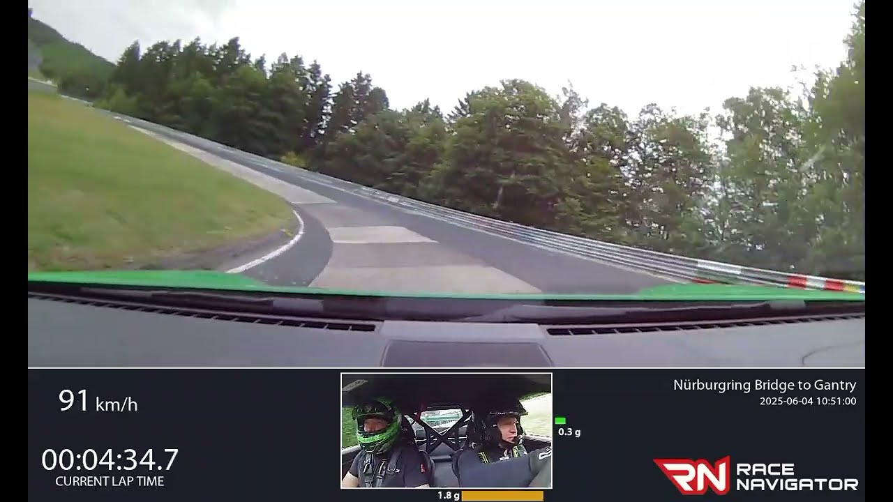 Das Abtriebsmonster in der grünen Hölle | Porsche 992 GT3 RS