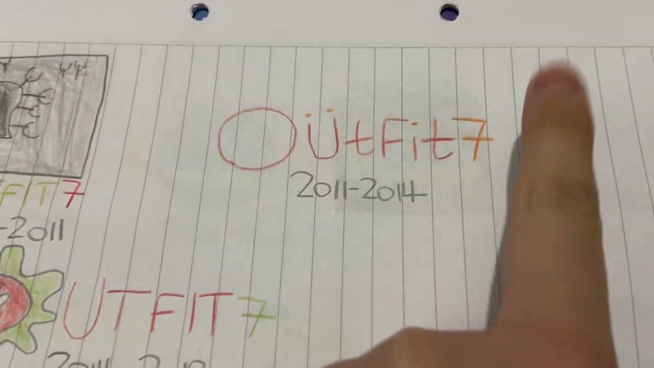 Historia De Logos De Outfit7 (Estados Unidos) 2009-2024 Con Dibujos
