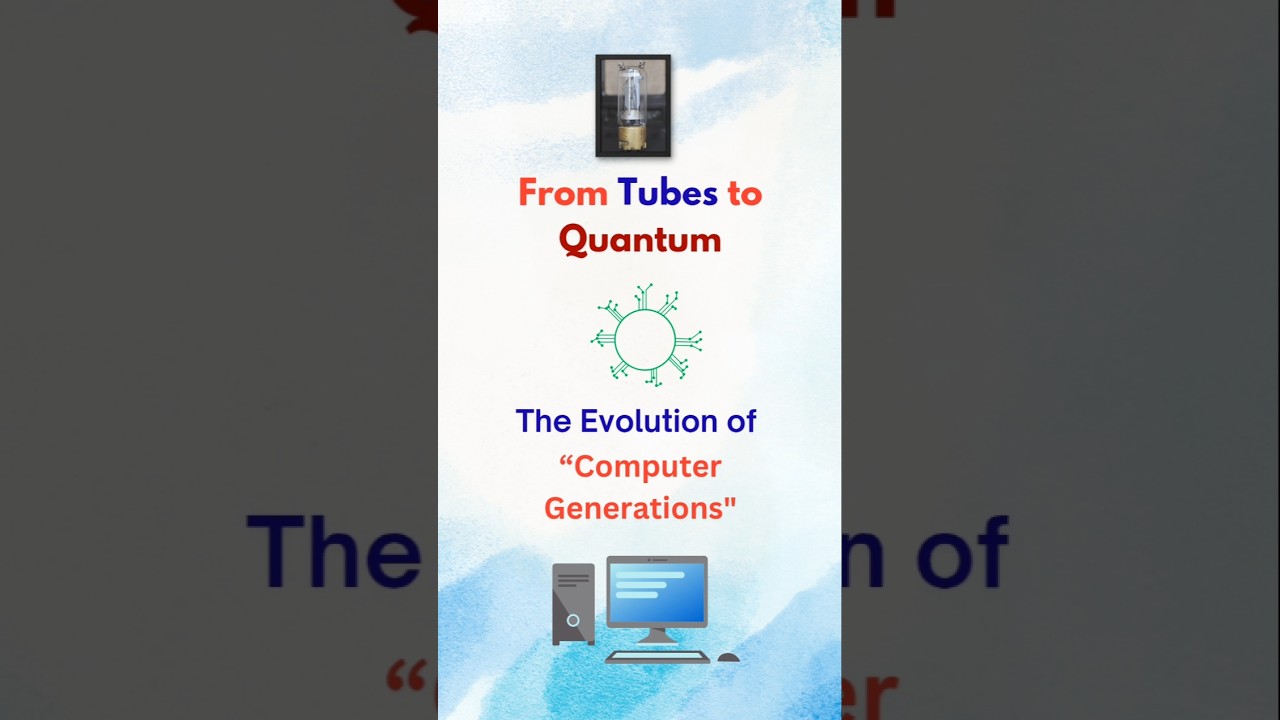 The evolution of Computer Generations from vacuum tubes to quantum #computergenerations