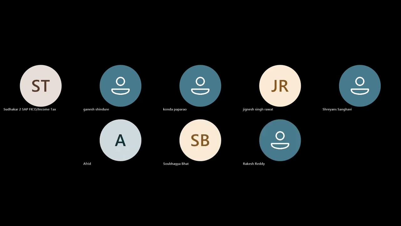Sap s4hana fico,gl,ap ar,banking,dunning-part1