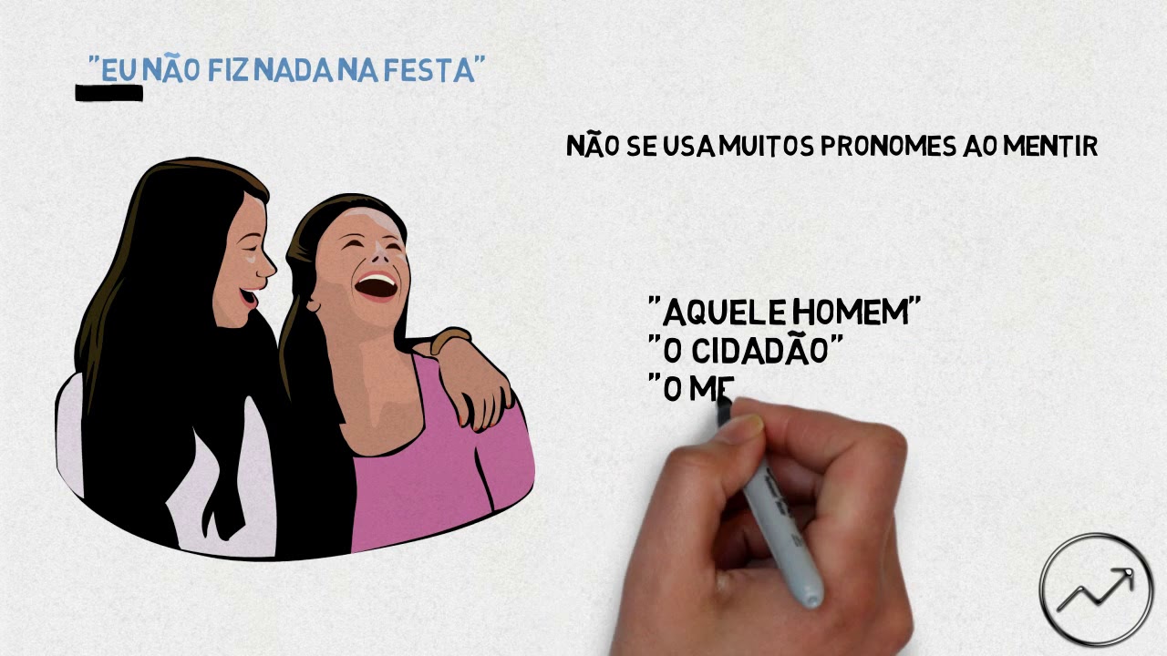 Como identificar mentiras