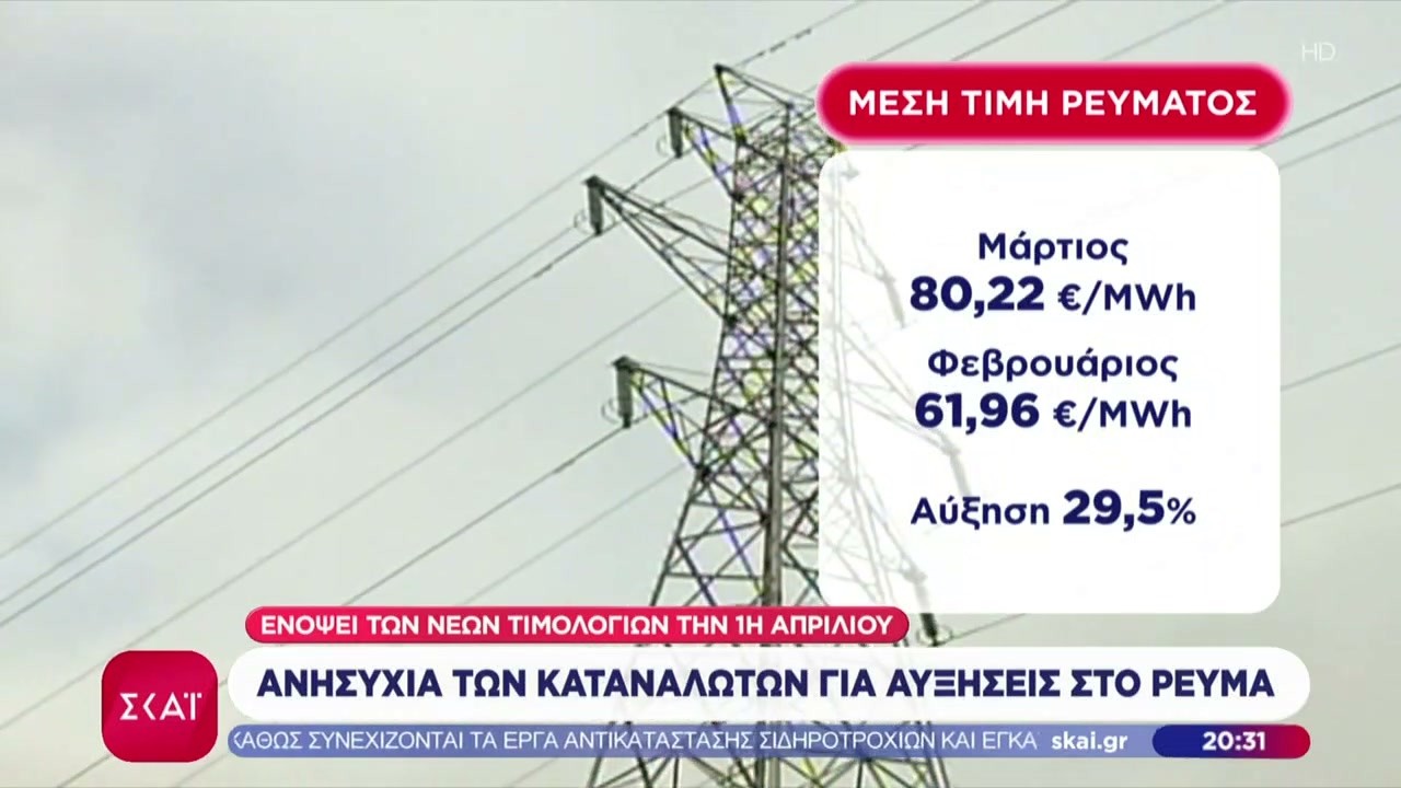 &Alpha;&nu;&eta;&sigma;&upsilon;&chi;ί&alpha; &tau;&omega;&nu; &kappa;&alpha;&tau;&alpha;&nu;&alpha;&lambda;&omega;&tau;ώ&nu; &gamma;&iota;&alpha; &alpha;&upsilon;&xi;ή&sigma;&epsilon;&iota;&sigmaf; &sigma;&tau;&omicron; &rho;&epsilon;ύ&mu;&alpha; | &Epsilon;&iota;&delta;ή&sigma;&epsilon;&iota;&sigmaf; &Beta;&rho;&alpha;&delta;&iota;&nu;ό &Delta;&epsilon;&lambda;&tau;ί&omicron; | 29/03/2026
