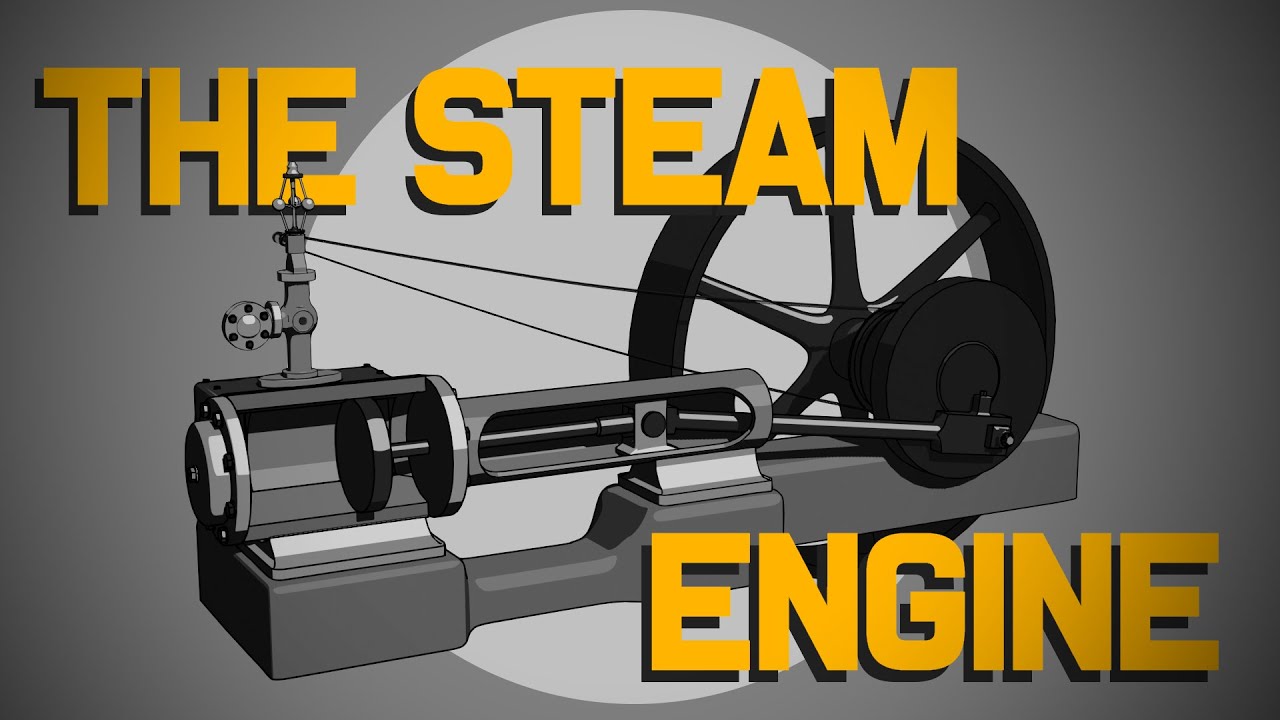 The Steam Engine | Exploring Origins and Impact