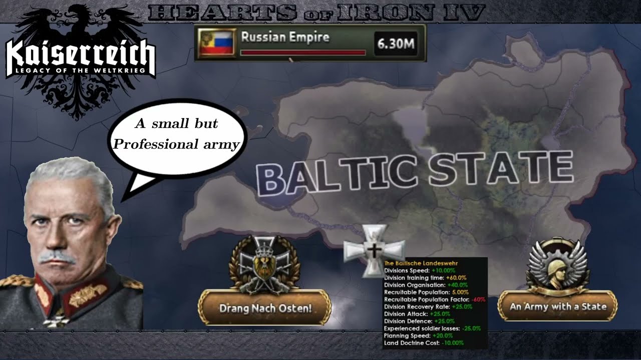 Hoi4 Kaiserreich: Прибалтика побеждает Россию с помощью небольшой, но профессиональной армии
