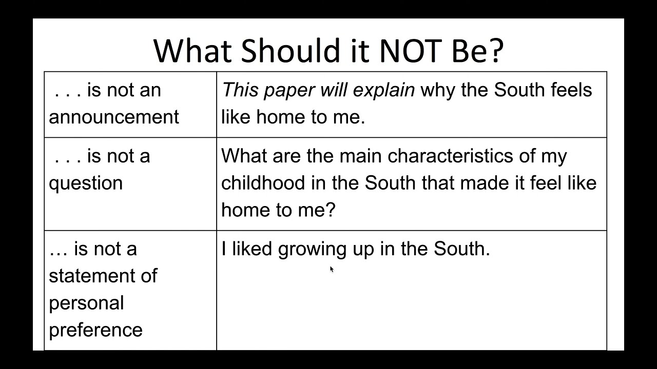 Thesis Statements
