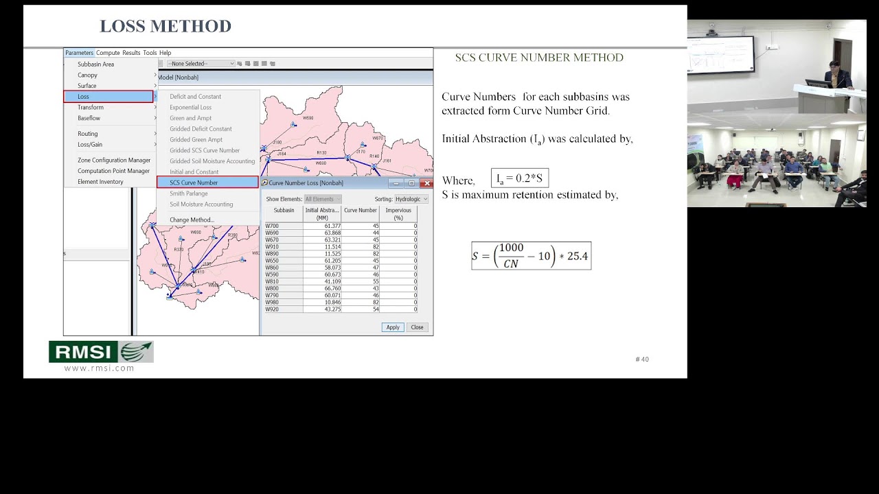 Hydraulic Structures & Infrastructure Planning