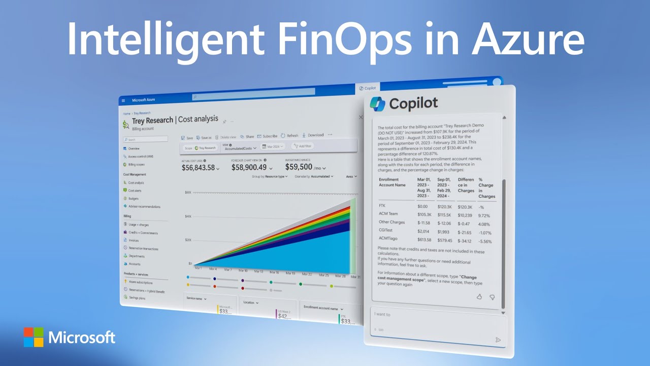 Интеллектуальные FinOps в Azure