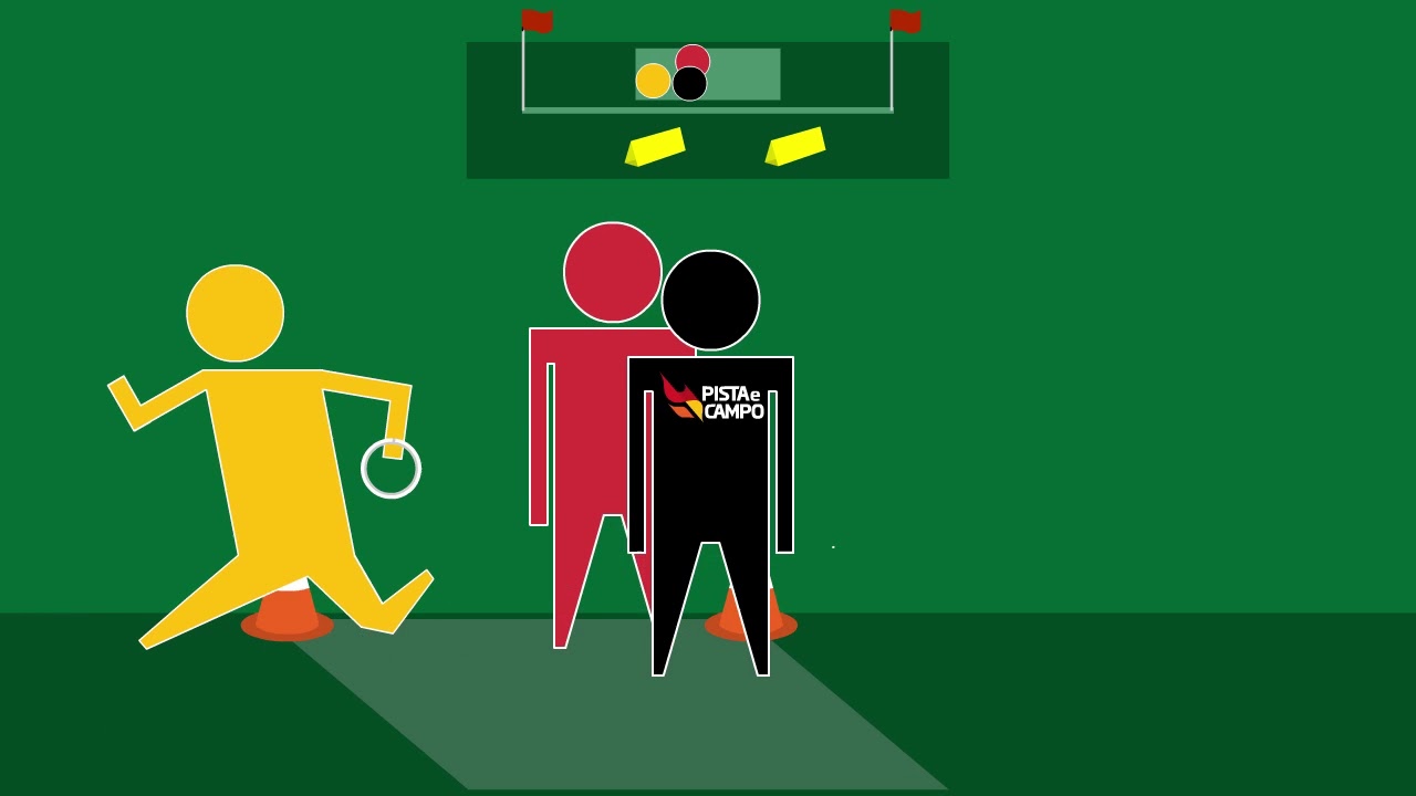 Fórmula em Curva:  Revezamento de Velocidade - MiniAtletismo - Pista e Campo
