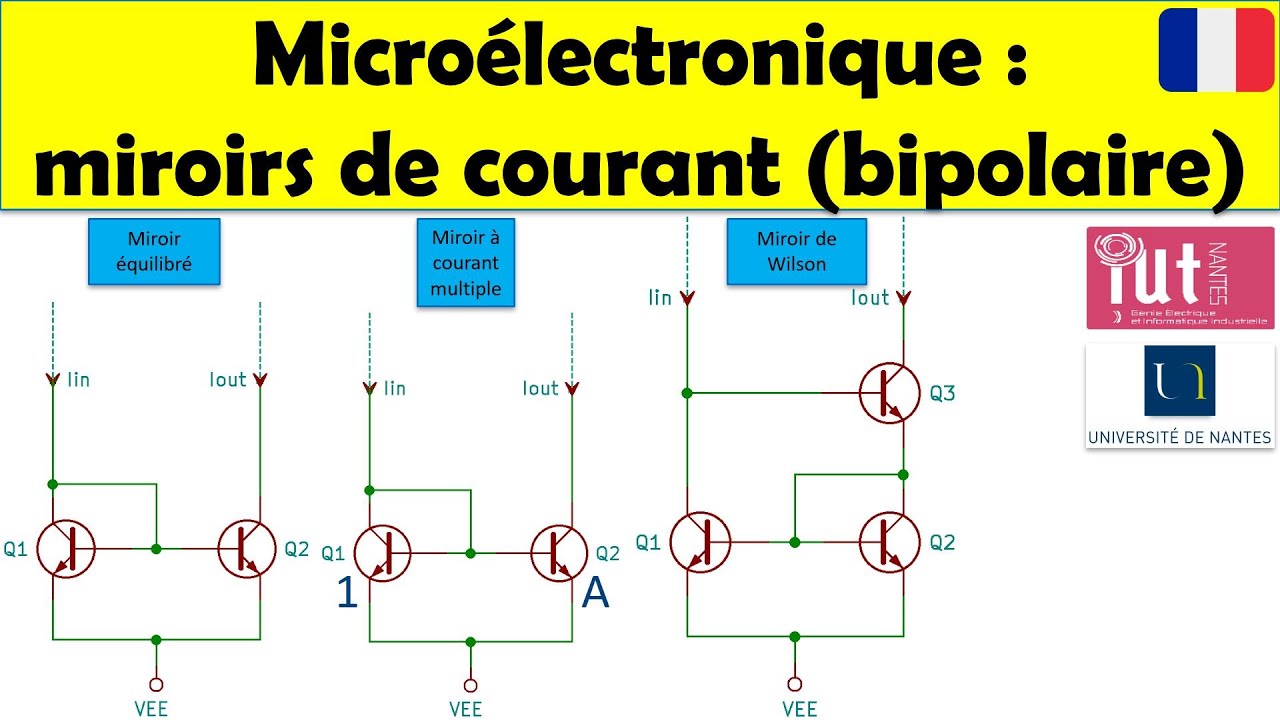 Microélectronique : Miroirs de courant