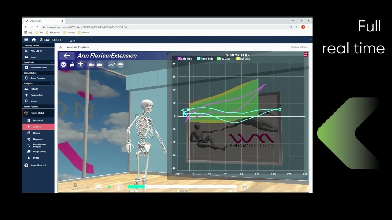 Showmotion | Motion Analysis