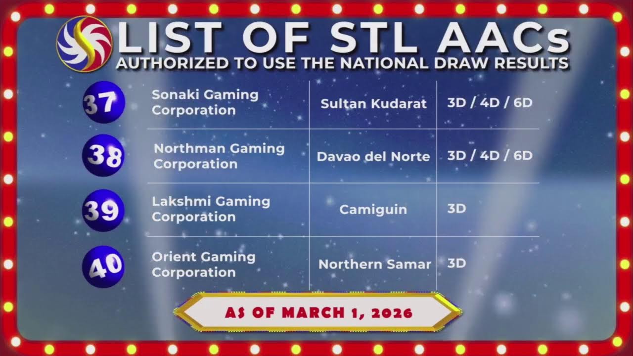 [LIVE] PCSO 5:00 PM Lotto Draw - March 10, 2026