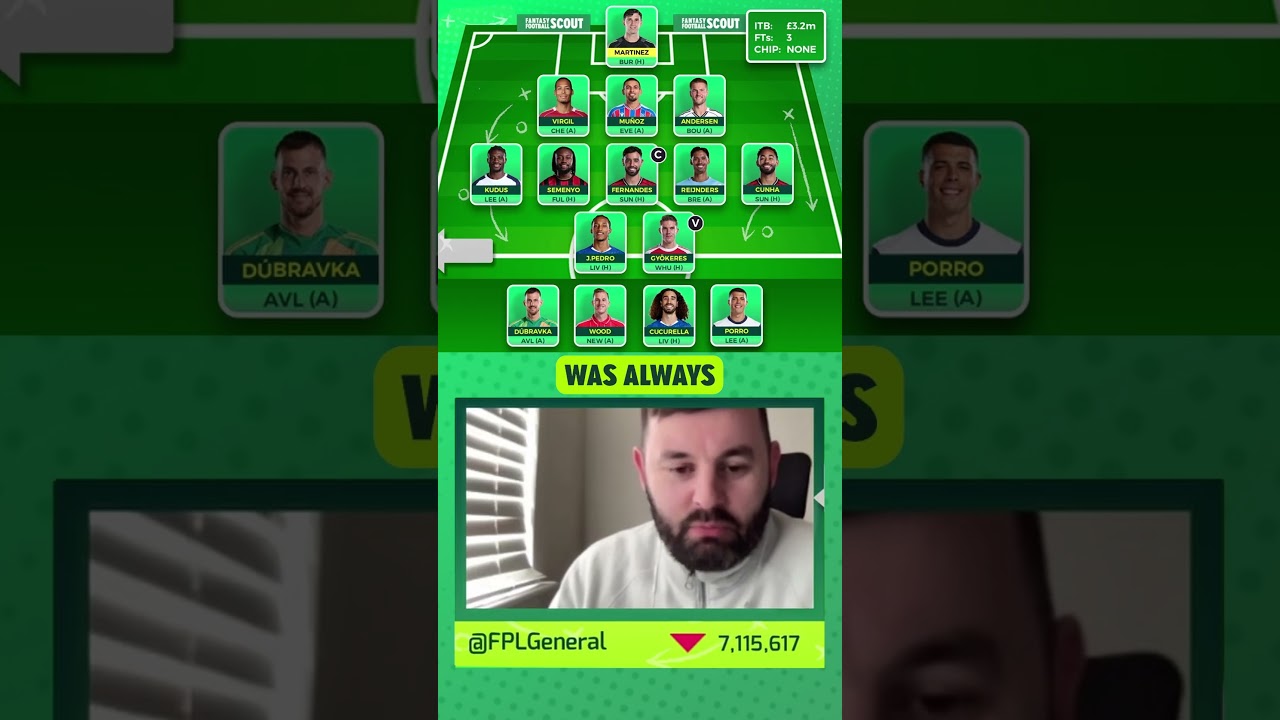 НЕТ САЛАХА И НЕТ ХАЛАНДА | Планы трансфера GW7 от FPL General