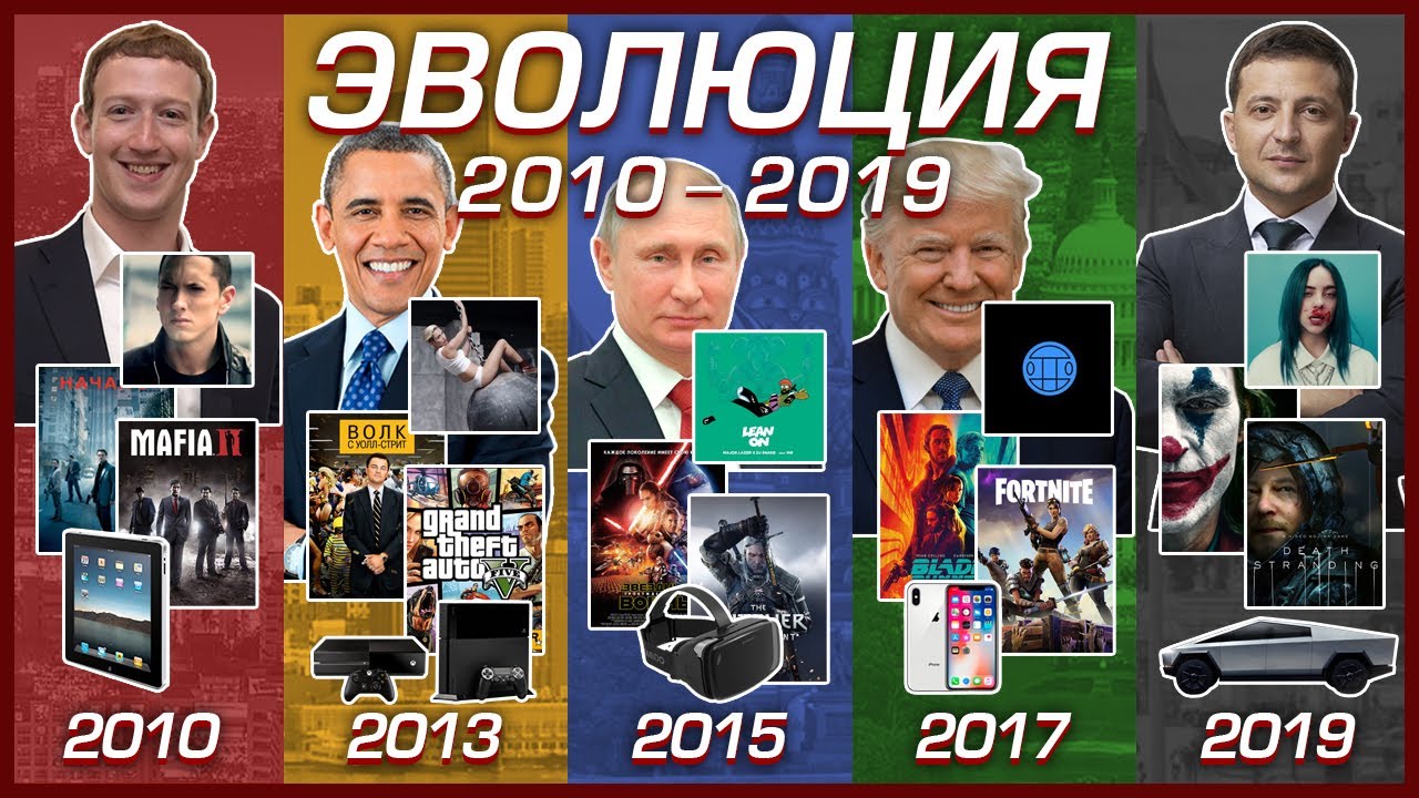 ЭВОЛЮЦИЯ 10-Х ГОДОВ (2010-2019)
