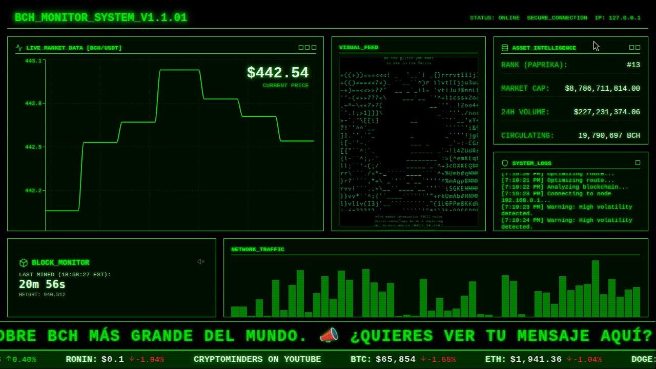 🧪 Lofi BCH: Prueba de Stream en Vivo